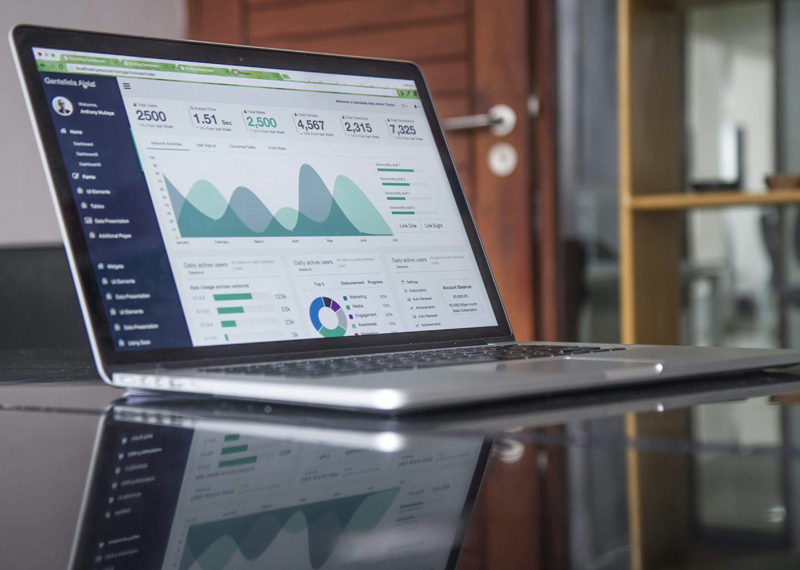 Analyst team reviewing municipal bond portfolio performance